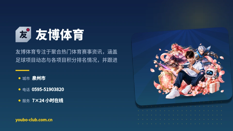 发现友博体育